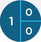 CPA node diagram